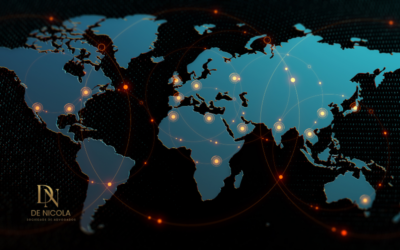 Direito Internacional