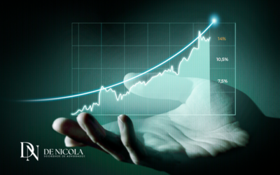 Eficiência Financeira Empresarial